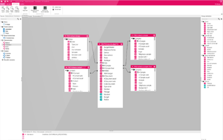 myreport-tableau-de-bord